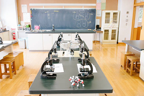Science Laboratory